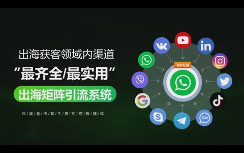 海外全域获客系统：采集海外28大社媒渠道矩阵群发营销引流到WhatsApp私域