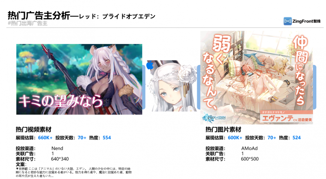 纵观2020年三个季度广告买量数据，日韩手游市场大势究竟如何？