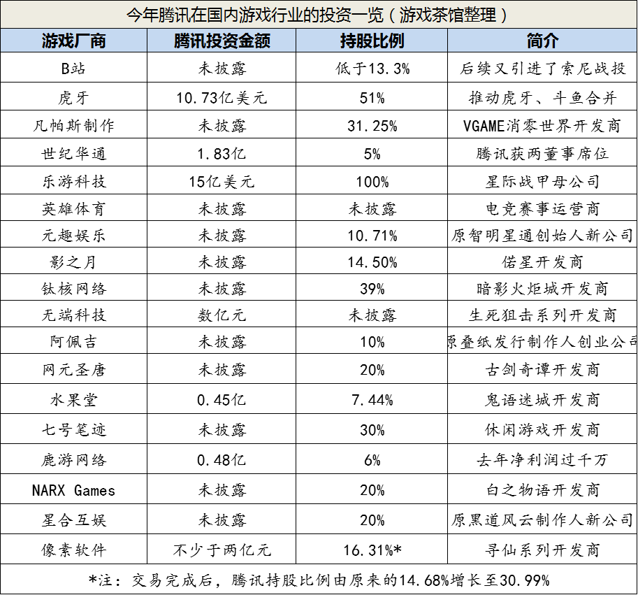 国产游戏的崛起不仅仅只差一个《黑神话：悟空》