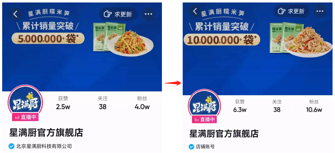 蓝港互动不卖笋了？