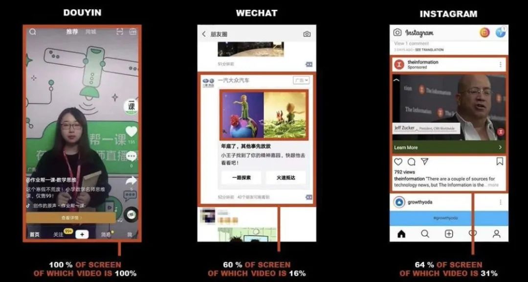 TiKToK为啥这么猛？