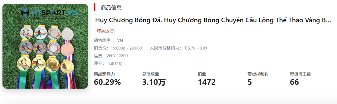 极度狂热：当世界杯遇上TikTok卖家，TK电商该如何选品？