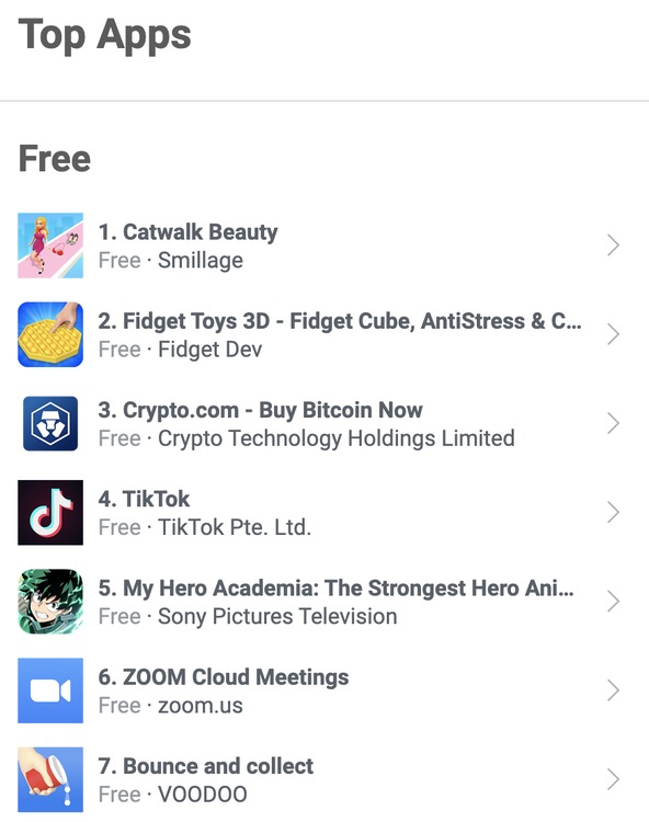 触宝旗下游戏登顶58个国家及地区游戏总榜