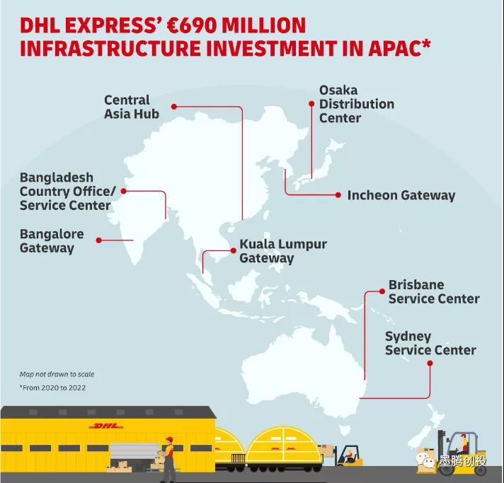 泰国第一家独角兽背后的东南亚电商物流