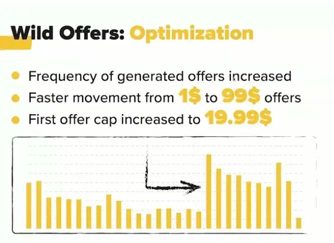 用户过亿手游分享：如何提升长期收入，避免“开宝箱”负面影响？