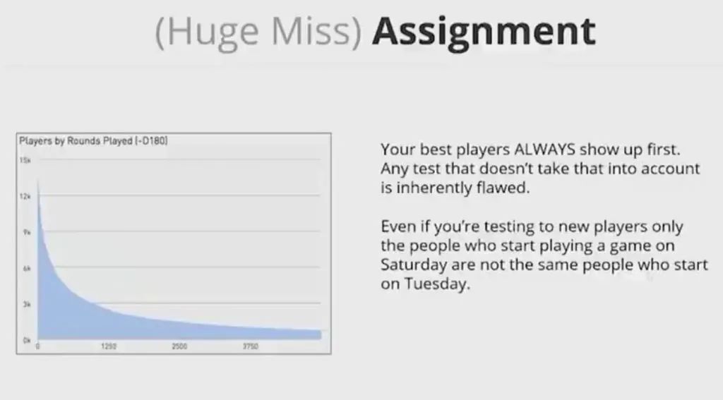 高人上课：游戏靠数据驱动，如何避免掉进数据陷阱？