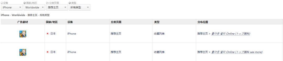《辐射避难所OL》登上日本免费TOP1、韩国免费TOP2 | 一周手游出海榜