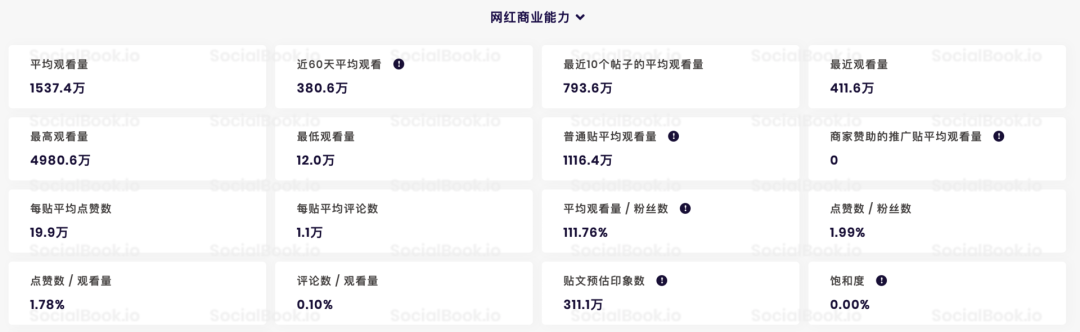 李子柒爆红的底层逻辑究竟是什么？