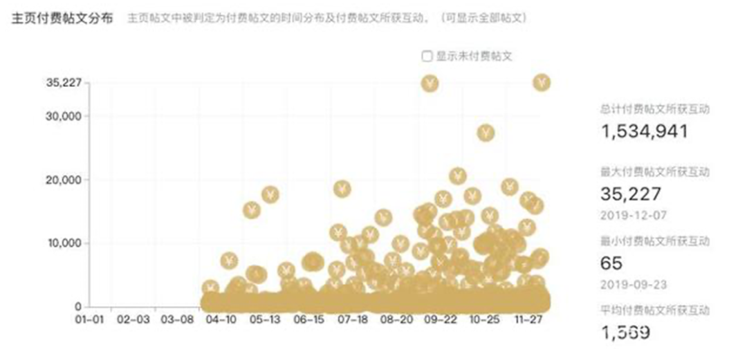 “中国版ZARA” SHEIN的全球战报