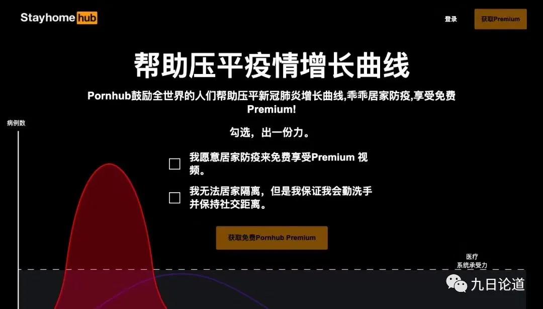 爱情价更高，海外Tinder这类的约会App到底有多赚钱？