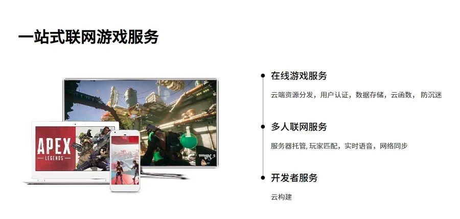 继八成新手游用Unity创作后，联网游戏开发也要没门槛了