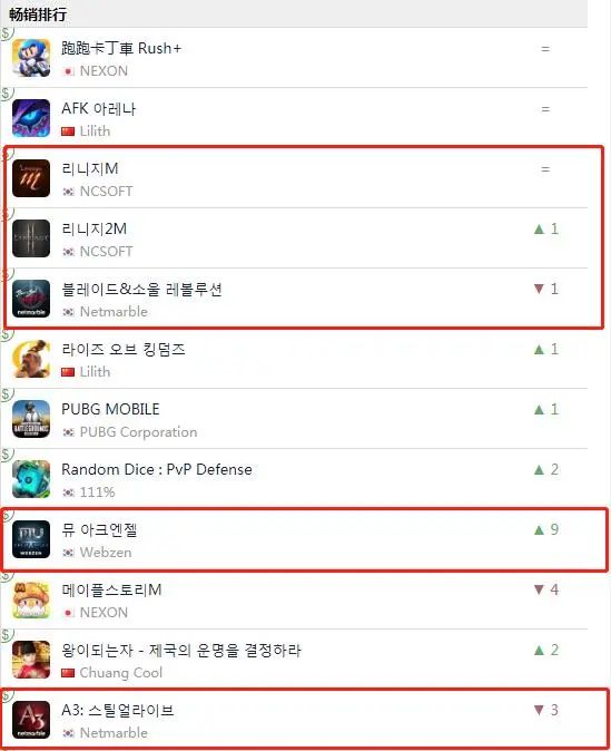 假如没有版号制度，中国游戏业将遭遇哪些“外来物种”入侵？