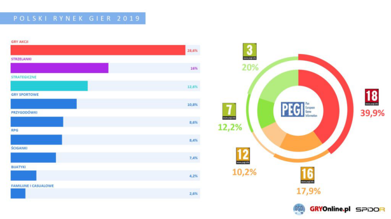 为人所忽略的出海潜力市场：俄罗斯和东欧市场游戏合规的误区详解（下）