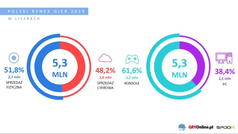 为人所忽略的出海潜力市场：俄罗斯和东欧市场游戏合规的误区详解（下）