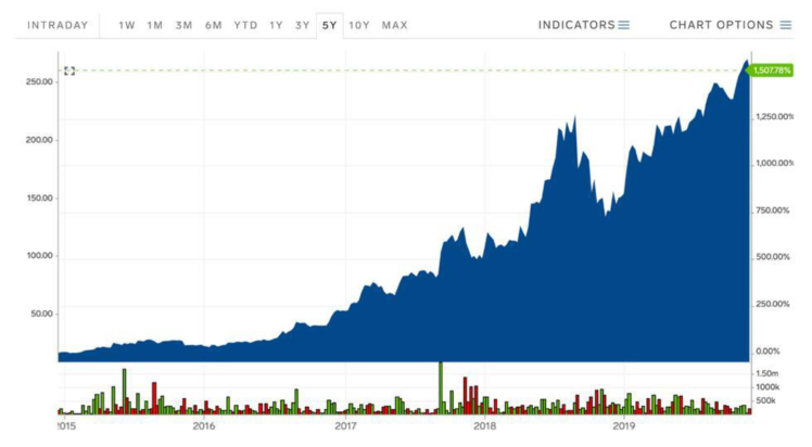 为人所忽略的出海潜力市场：俄罗斯和东欧市场游戏合规的误区详解（下）