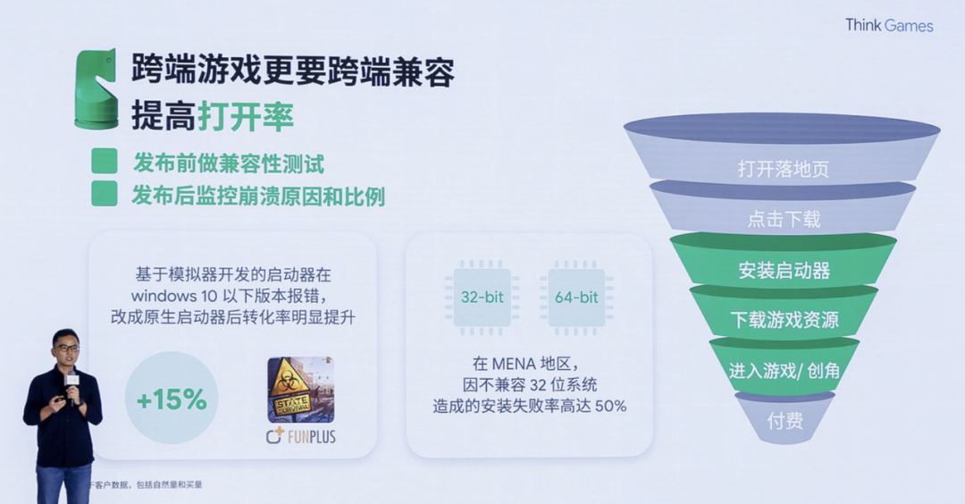 2023，一大波中国游戏公司涌向海外