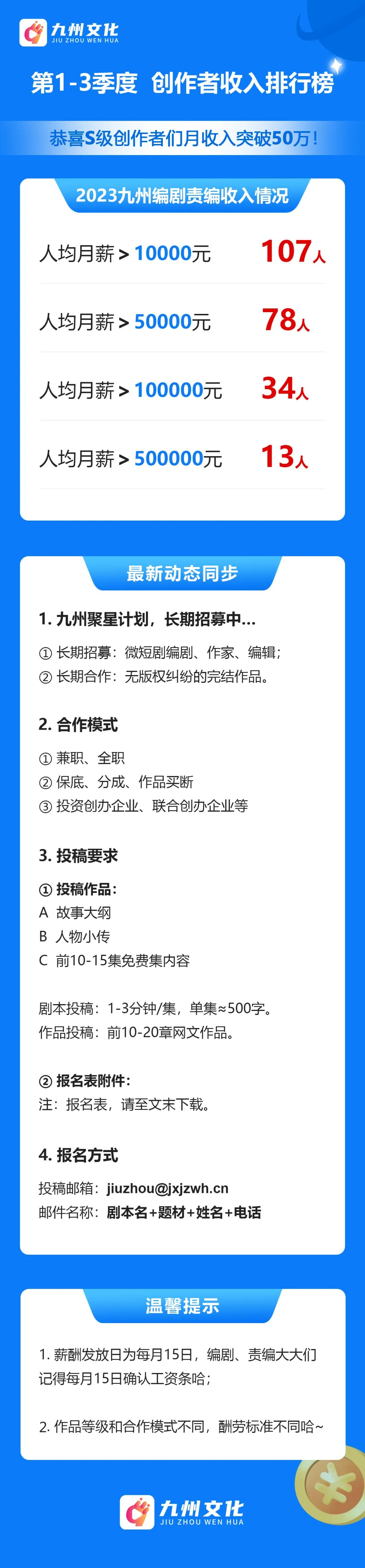 月薪50万！揭秘九州内容创作者的真实收入！