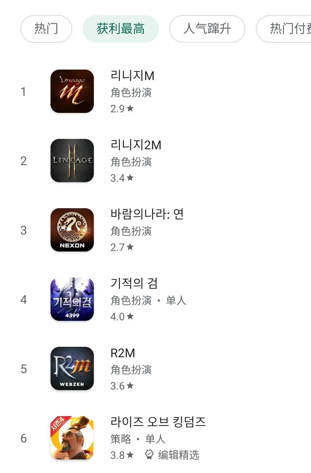 在韩国，4399的《奇迹之剑》赢了莉莉丝的《万国觉醒》！