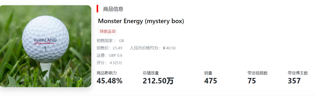 极度狂热：当世界杯遇上TikTok卖家，TK电商该如何选品？