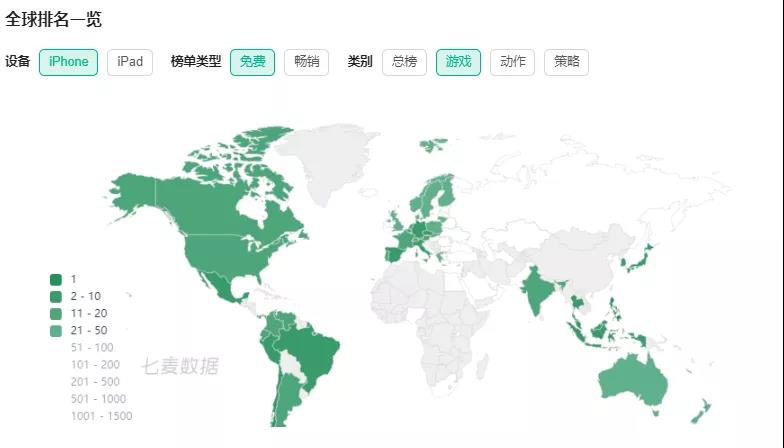 最后一块拼图补完，全球MOBA手游市场最终之战即将到来