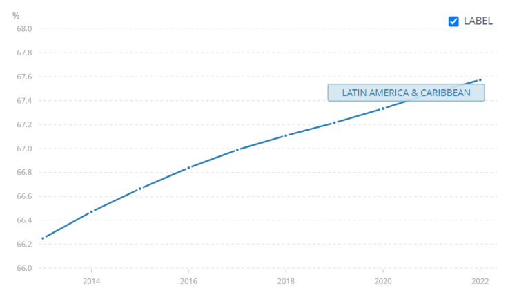 对话ZED创始人Yin：从0到1搭建拉美兴趣平台 开创海外“AI版”Steam社区