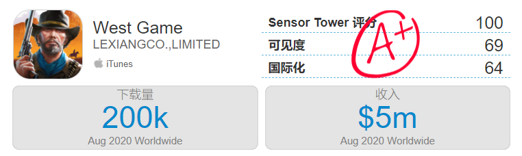 一款看似不起眼的国产SLG，悄悄冲到了美国畅销榜Top 30