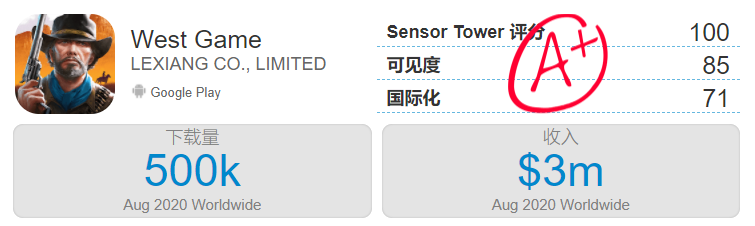 一款看似不起眼的国产SLG，悄悄冲到了美国畅销榜Top 30