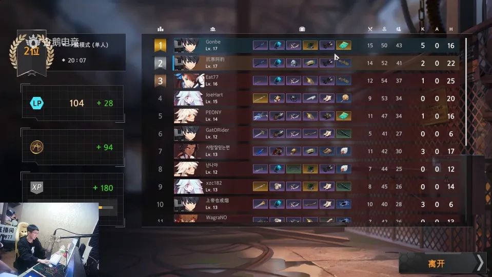 好评87%Steam在线近4万人！这款二次元MOBA吃鸡游戏火了？