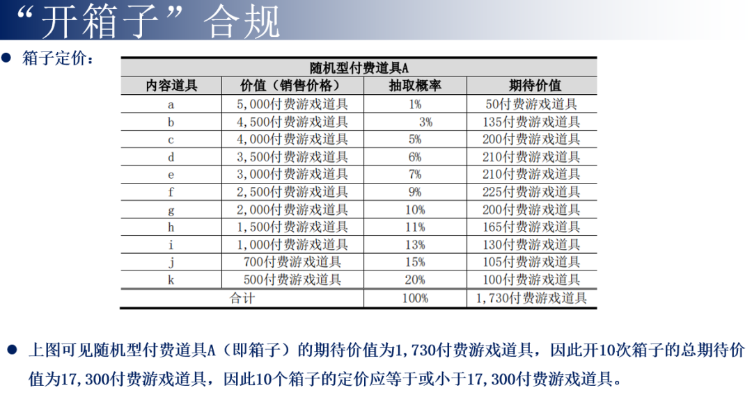 出海韩国，如何避开那些法律坑？结合最近一年韩国市场来聊聊
