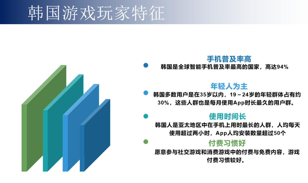 出海韩国，如何避开那些法律坑？结合最近一年韩国市场来聊聊