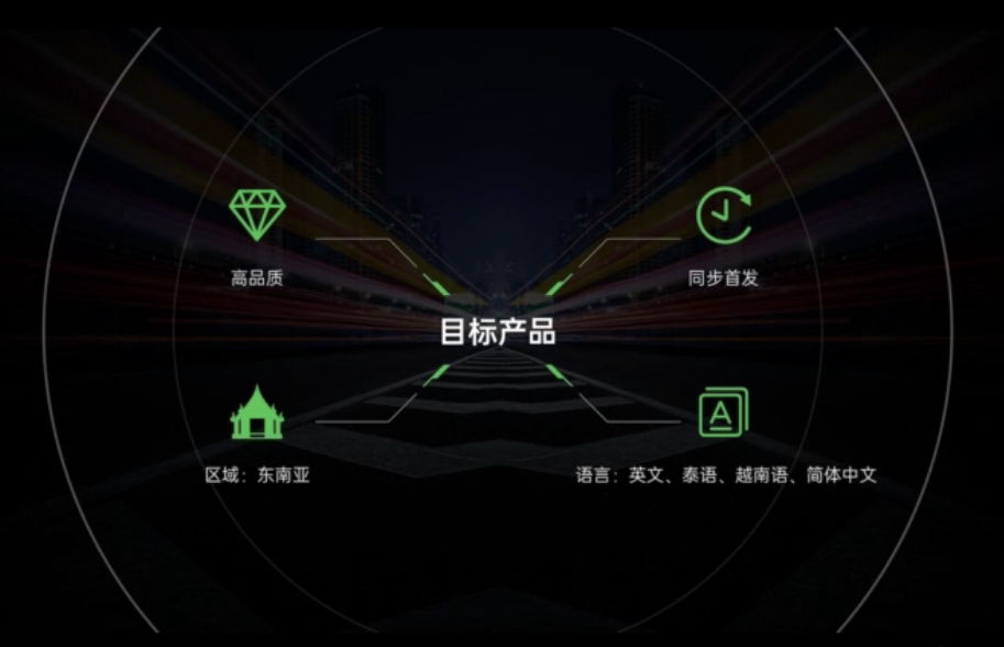 OPPO薛圣：聚焦东南亚游戏联运，印尼OPPO玩家渗透率高达90%+