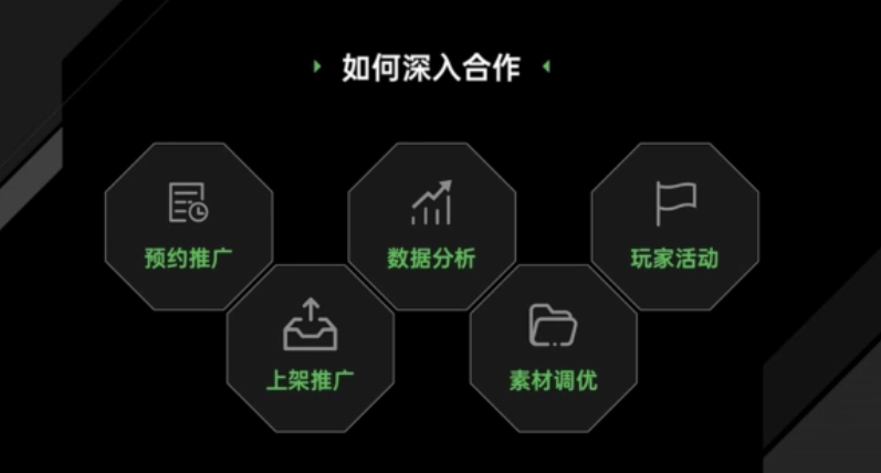 OPPO薛圣：聚焦东南亚游戏联运，印尼OPPO玩家渗透率高达90%+