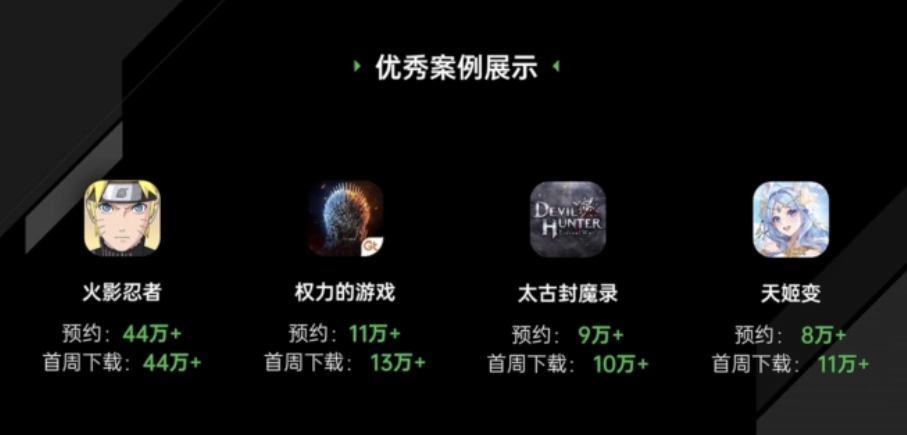OPPO薛圣：聚焦东南亚游戏联运，印尼OPPO玩家渗透率高达90%+