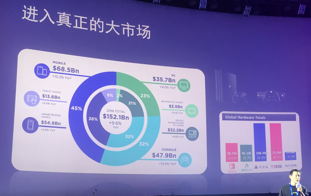 网易《战意》制作人王希：我们有能力去创造一种新的游戏类型