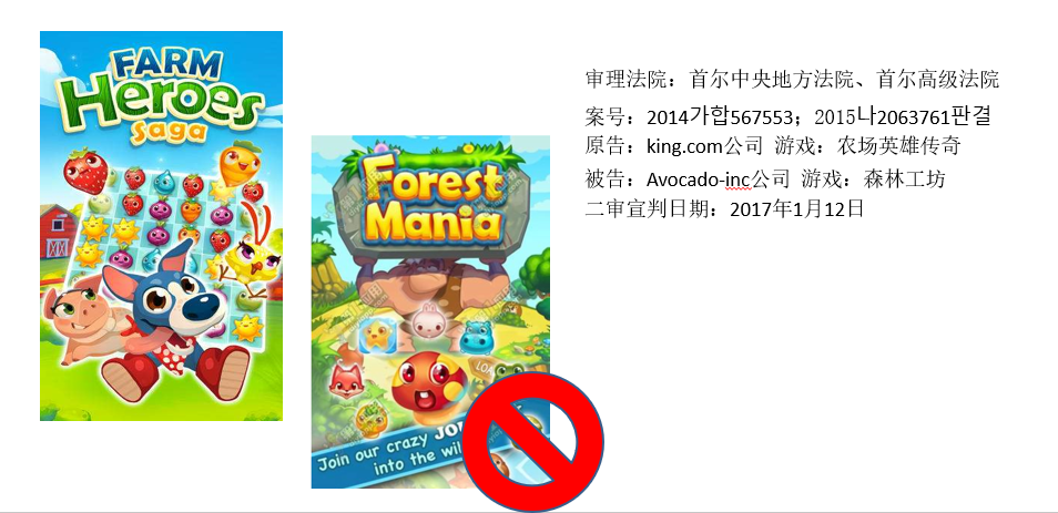 大厂如King，小到《迷你世界》，他们在海外的合规都栽在这个坑里