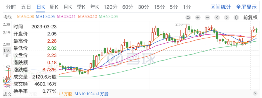 大投3亿，秘密开发三年，中手游要拿出今年最炸的一款「开放世界」