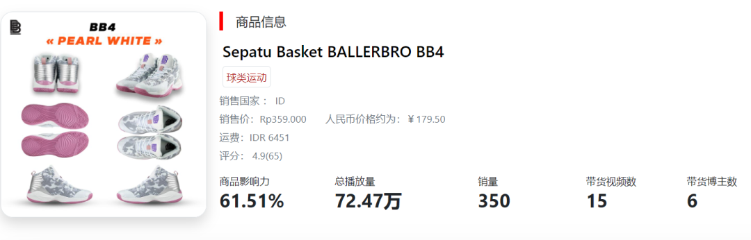 极度狂热：当世界杯遇上TikTok卖家，TK电商该如何选品？