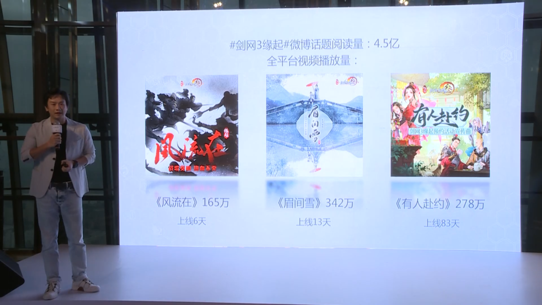 带着500万预约杀回市场，郭炜炜居然让一款12年前的端游又火了起来！