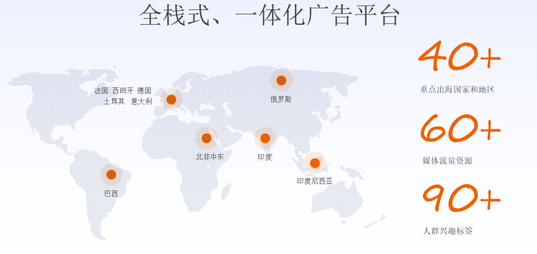 《出海洞察前线·上海站》圆满落幕：洞察游戏出海营销新流量密码， 驶入增长“快车道”
