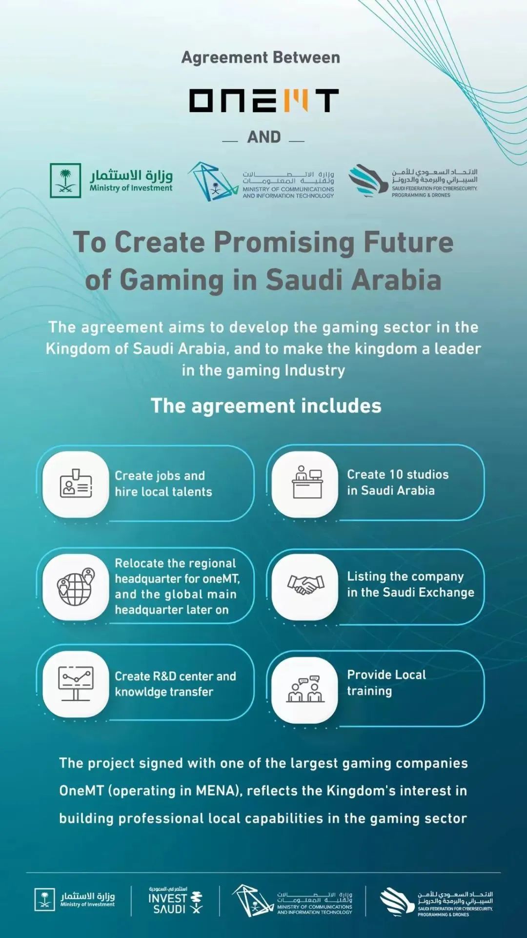 西部元素没能拿下中东氪金大佬，中国游戏厂商捞金还要再动脑筋