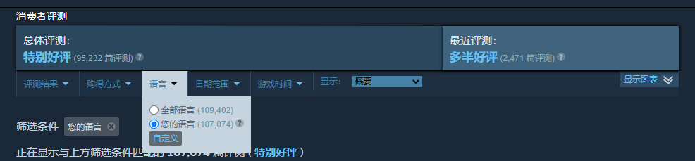 国产游戏的崛起不仅仅只差一个《黑神话：悟空》