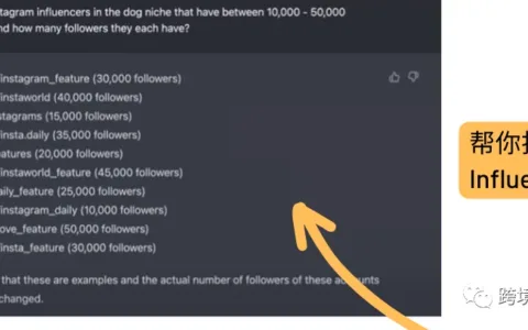 北美大卖已经充分利用ChatGPT开挂运营亚马逊