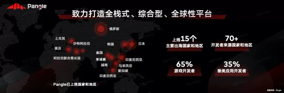 效率、安全与新兴市场，下半年出海应该关注什么？