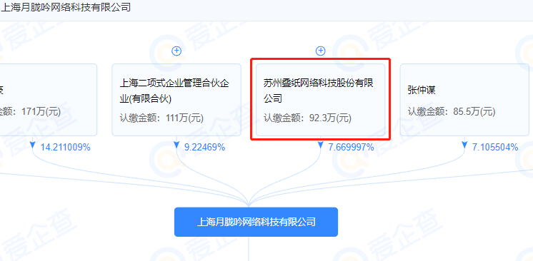 叠纸投资的这个上海团队，第一款二次元就拿下TapTap9.7分