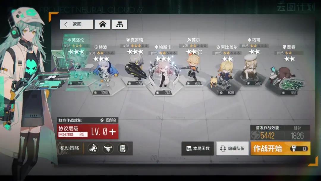 免费榜夺冠，畅销榜第12，散爆第二款“少女前线”《云图计划》火了