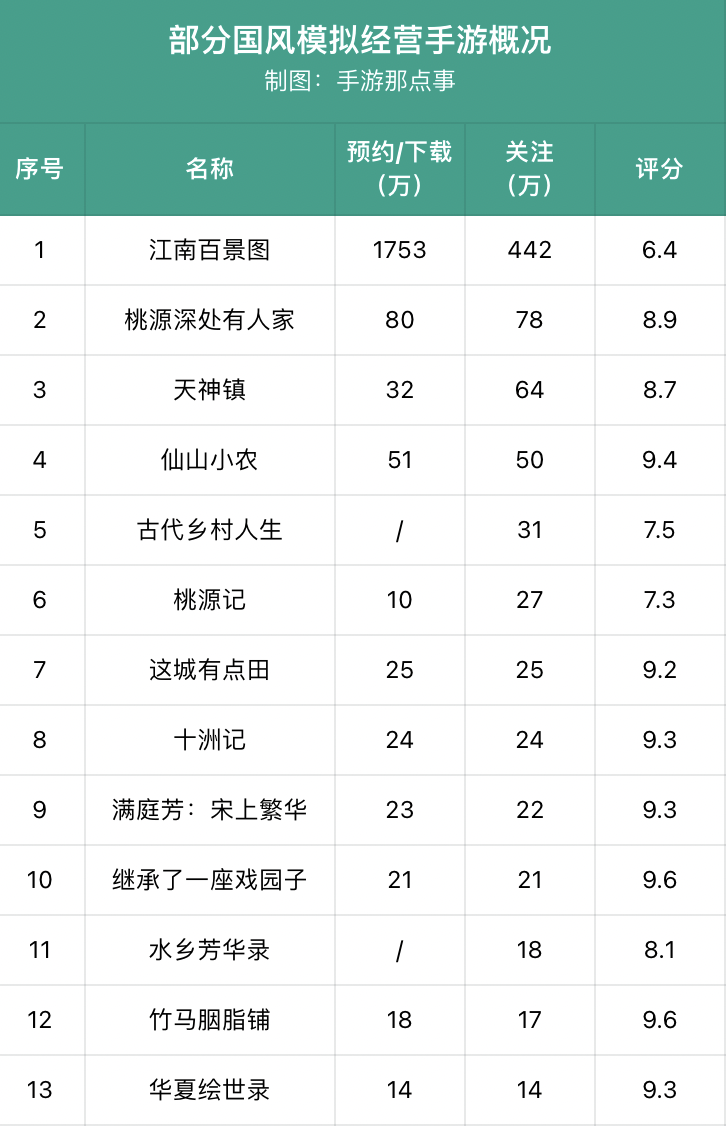 一大波公司涌入这条赛道，就为赌一个爆款