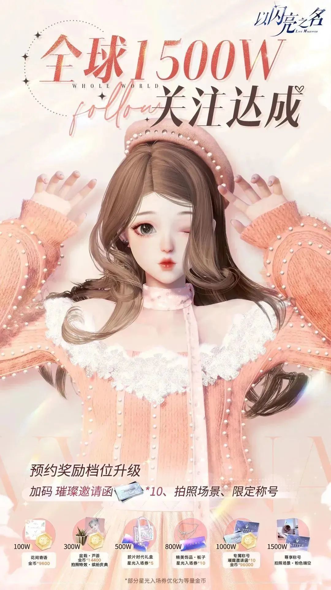 超过1500万关注，登上多地区第一，这款产品让我看到了不一样的祖龙