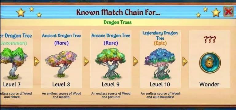 国产SLG靠这类玩法挺进美国Top 20，又一个细分玩法悄然崛起