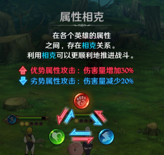 横扫日韩畅销第一，让国内玩家等了4年，这款大作刚拿版号火速开测了