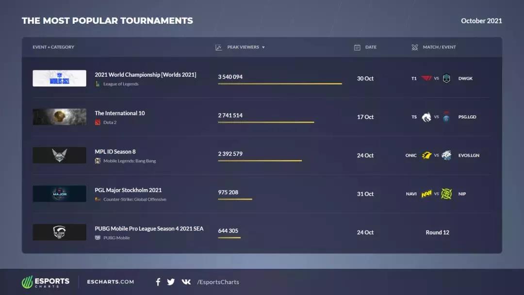 被字节跳动收购后，沐瞳曝光的第一款新作居然是塔防卡牌？